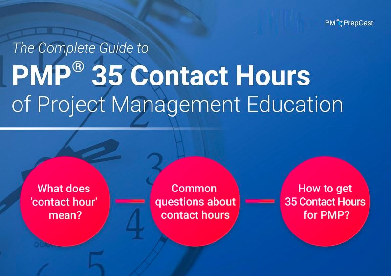 How to get 35 PMP Contact Hours [Advanced Guide & Coaching]
