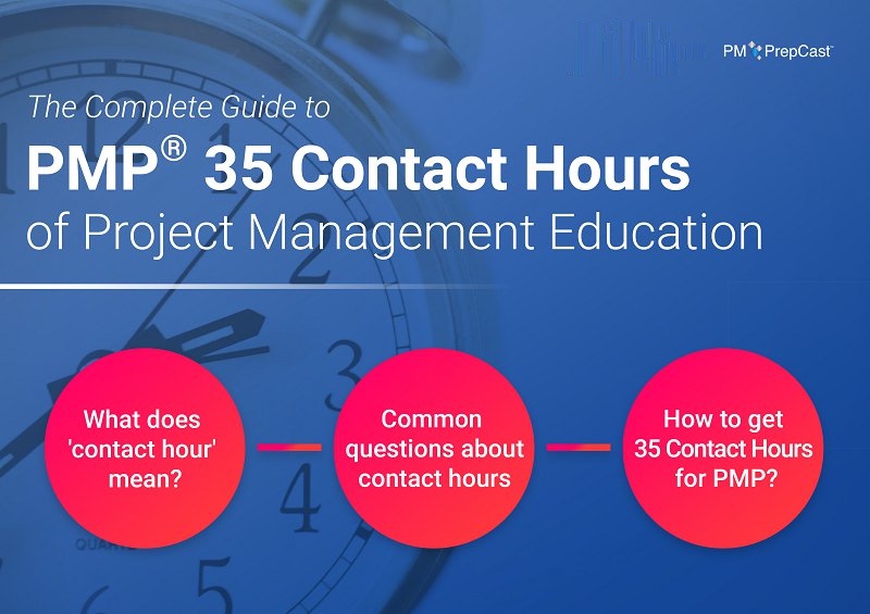 Guide to earning 35 PMP Contact Hours