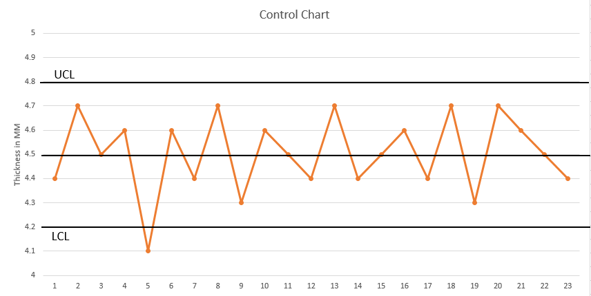 Control_Chart.png - 19.40 kB