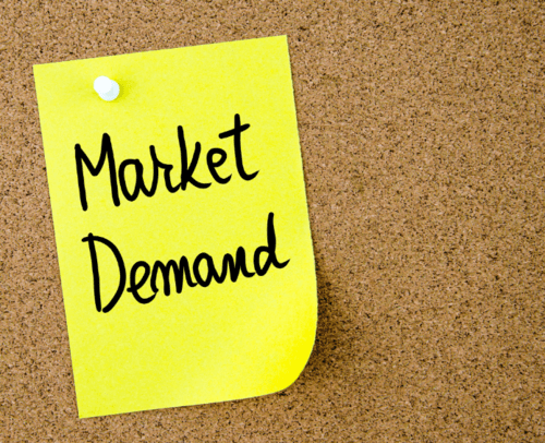 Graphic showing how project management training prepares businesses for market demands