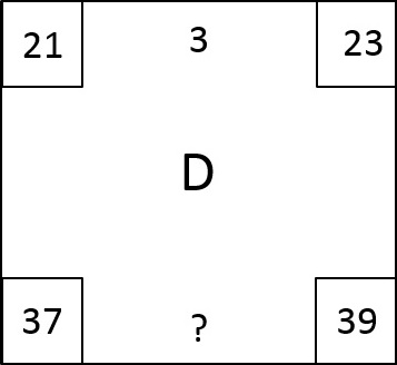 project management case study test