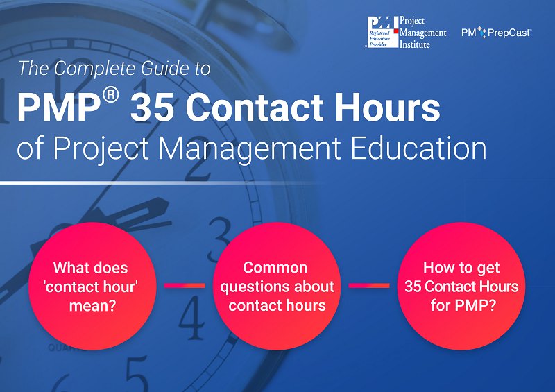 35-pmp-contact-hours.jpg - 74.07 kB