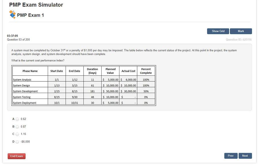 Sample screen shot from a PMP exam simulator