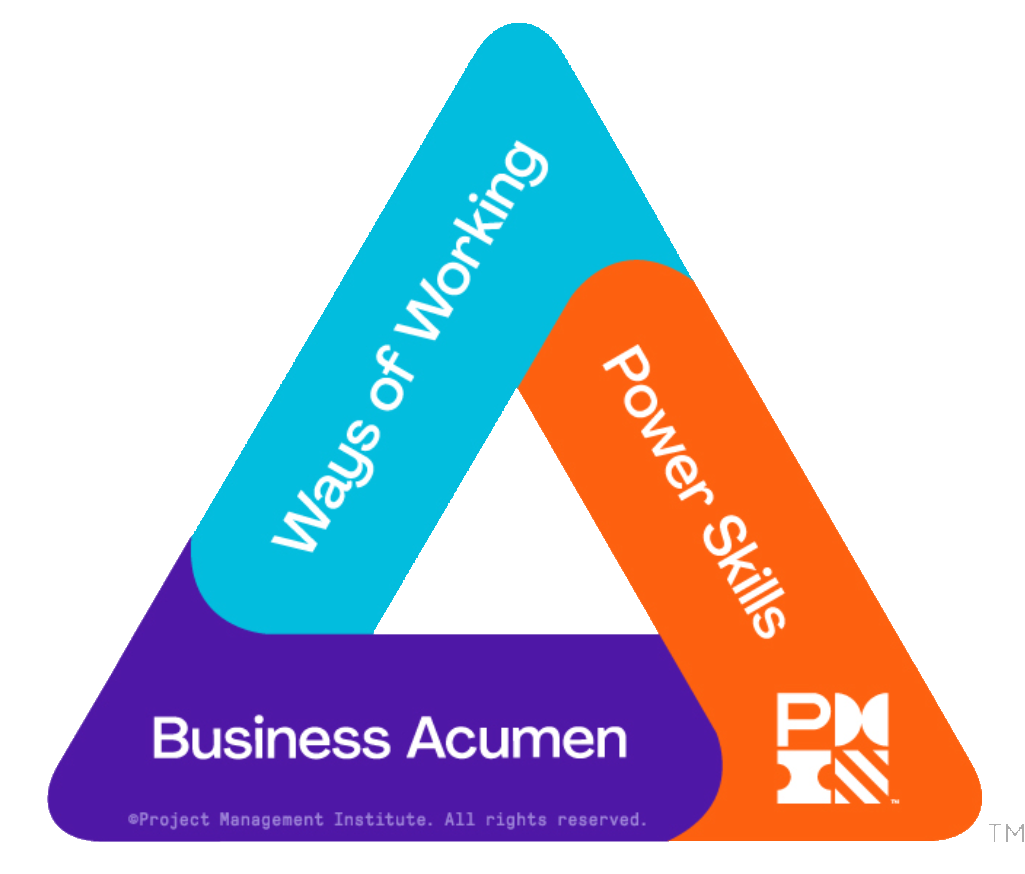 pmi-talent-triangle.png - 214.68 kB