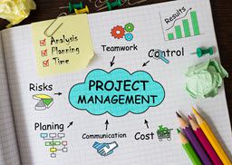 All processes explained in detail PMBOK process lessons