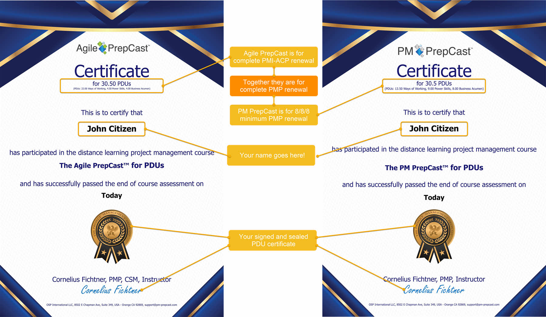 PrepCast PDU Certificate