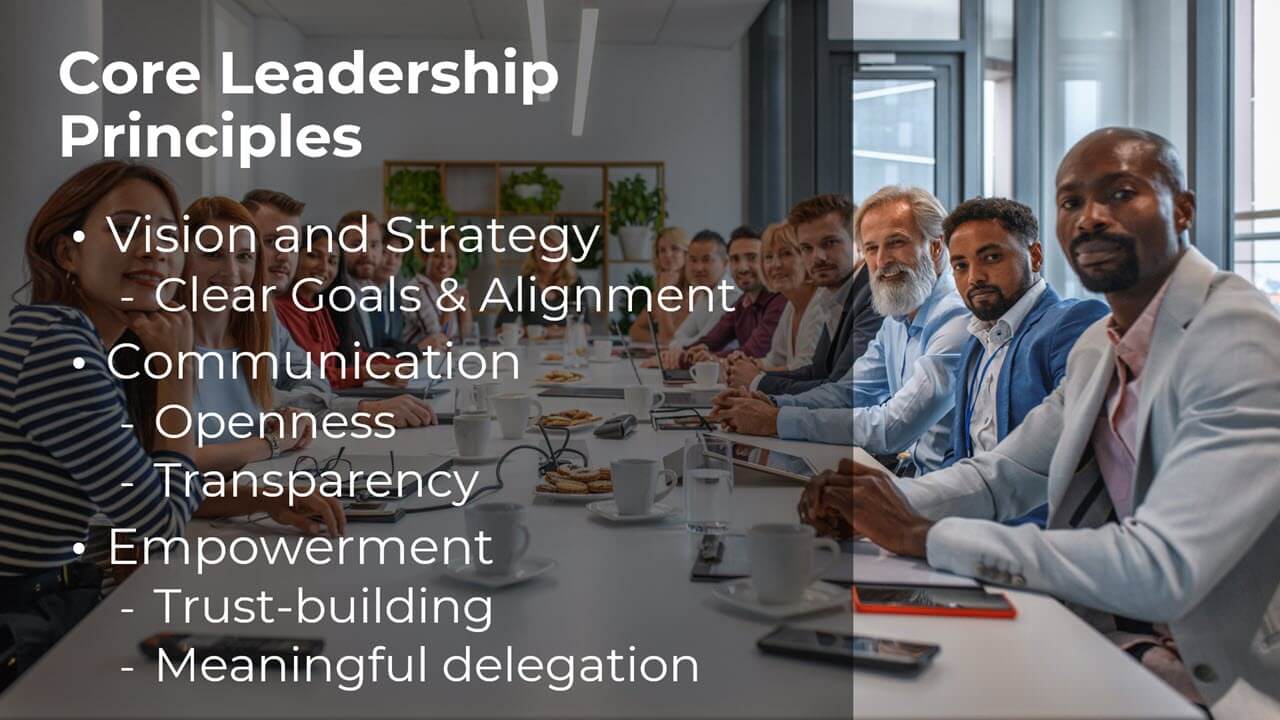 Sample 4: Leadership and Team Management