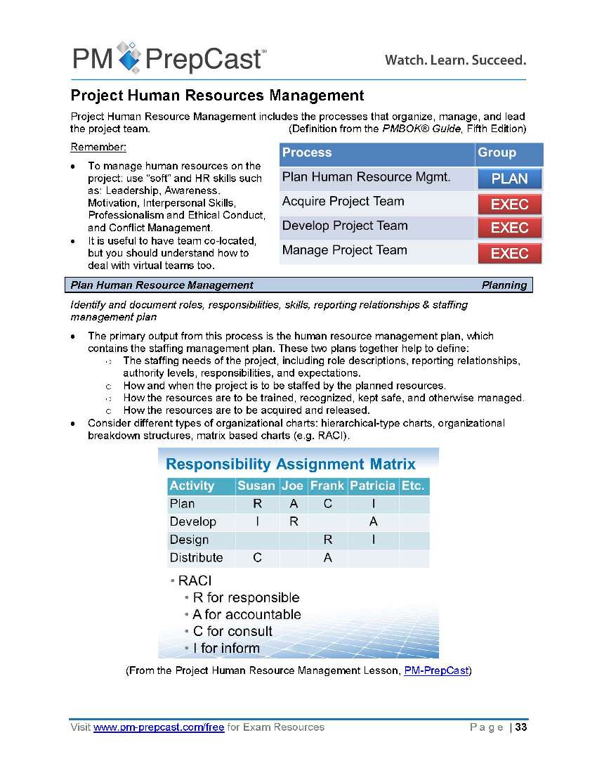 PMP_Exam_Prep_Essentials_Study_Guide_Page_4.jpg - 126.11 kB