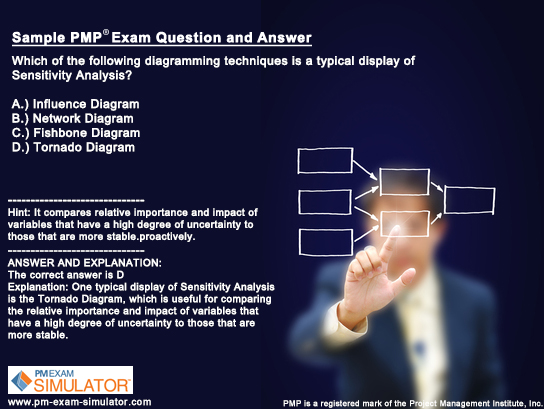 Sample_PMP_Exam_Q17.jpg - 168.21 kB