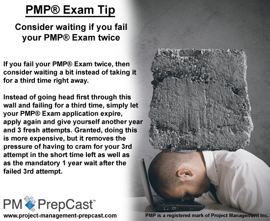 Consider_waiting_if_you_fail_your_PMP_Exam_twice.png - 253.76 kB