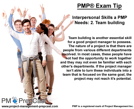 Interpersonal_Skills_a_PMP_Needs__Team_building.png - 168.43 kB