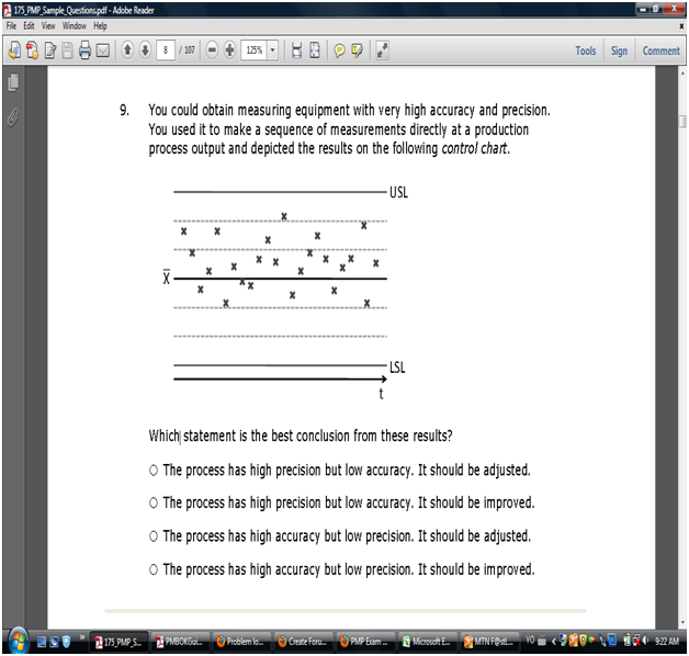 Control Chart Pmp Questions